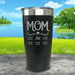 Mom Est (CUSTOM) Engraved Tumblers Tumbler ZLAZER 20oz Tumbler Black 