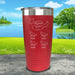 Fox Mama (CUSTOM) With Child's Name Engraved Tumblers Tumbler ZLAZER 20oz Tumbler Red 