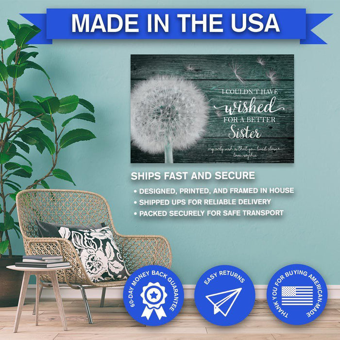 Personalized Canvas Dandelion Wall Decor for Mom, Grandma or Daughter