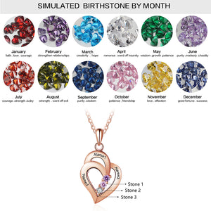 Custom 2-4 Birthstone Necklace