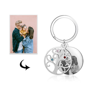 Best Dropship Product Birthstone Stainless Steal Photo Keychain