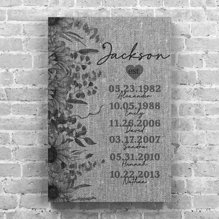 Personalized Mom Established Family Name B&W Canvas - Burlap & Sunflower Canvas Wall Art