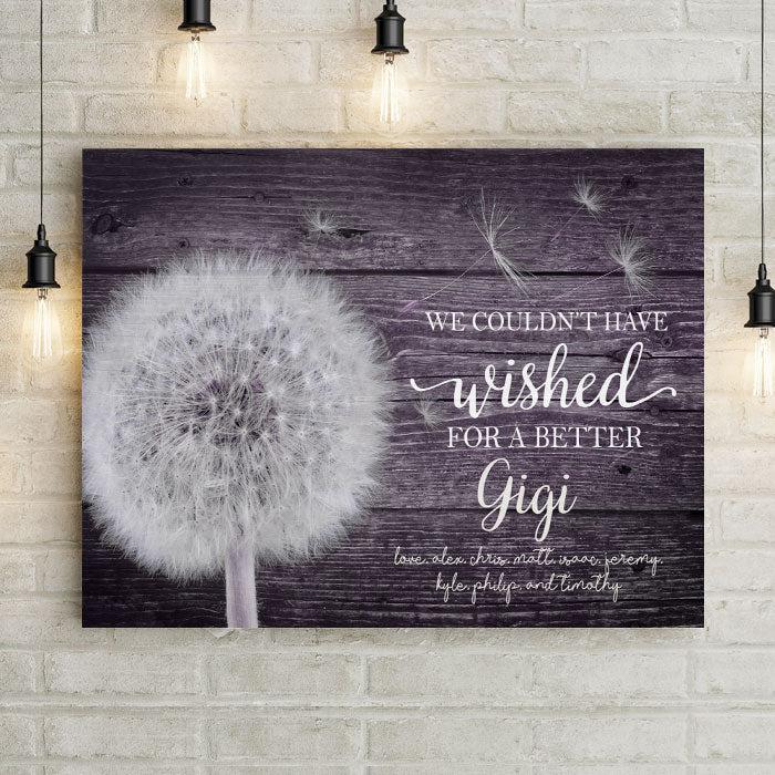 Personalized Canvas Dandelion Wall Decor for Mom, Grandma or Daughter