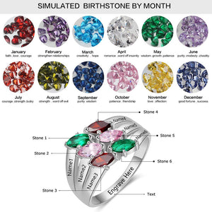 S925 Colorful Birthstone Names Rings