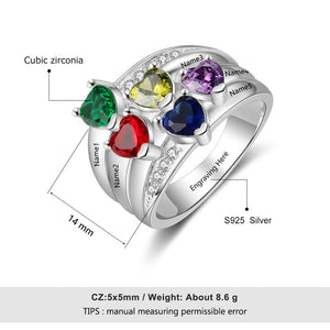 Five Birthstones Customized Names Ring